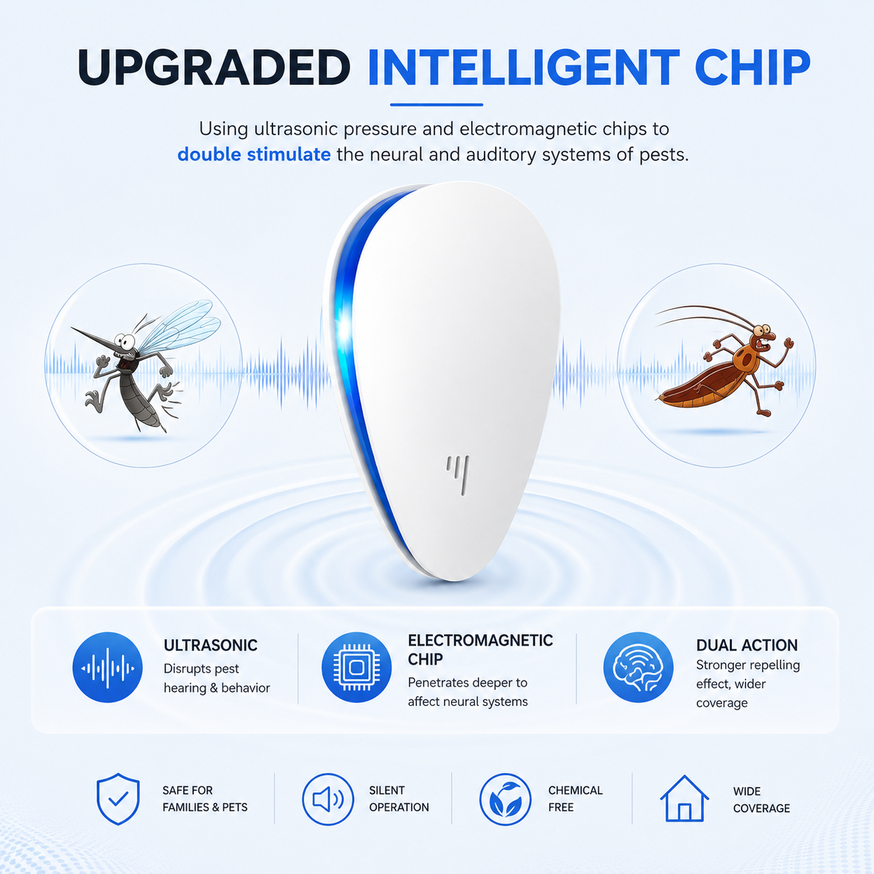 Ultrasonic Pest Repeller