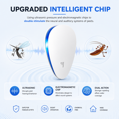Ultrasonic Pest Repeller